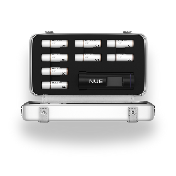 Mini Camouflage Kit (Mini C-Kit)